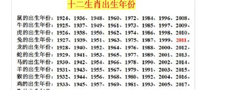 1969属相|1969年属什么生肖属于什么命 1969年属什么生肖配对最好婚姻